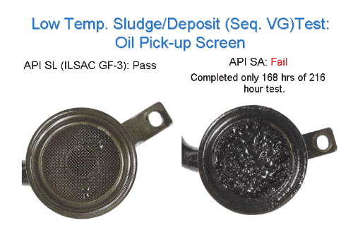 Low Temp. Sludge/Deposit